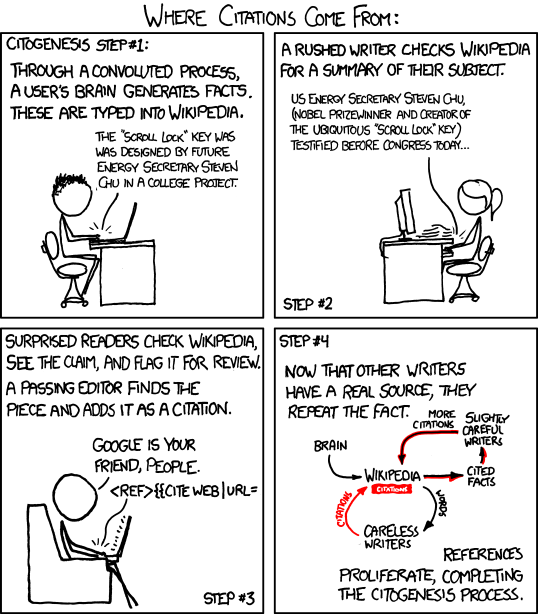 Original-Alt-Text: I just read a pop-science book by a respected author. One chapter, and much of the thesis, was based around wildly inaccurate data which traced back to ... Wikipedia. To encourage people to be on their toes, I'm not going to say what book or author.